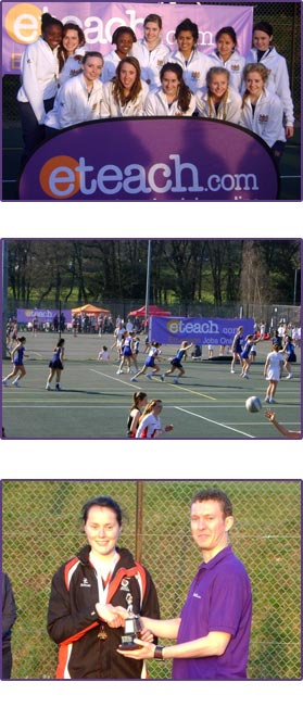 Academy Images
