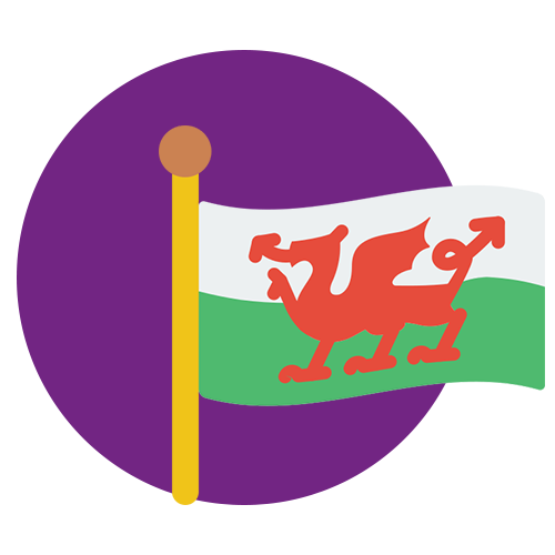 Welsh Ethos