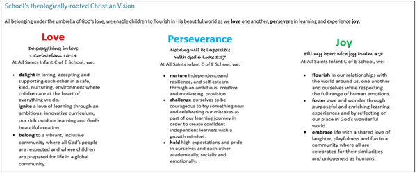 school-s-theologically-rooted-christian-vision.png