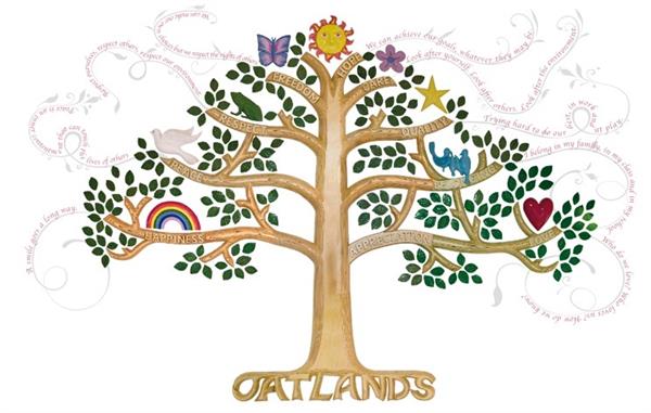 oatlands_values_tree.jpg