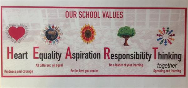 visionsnvalues.jpg
