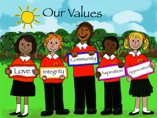 Values.png