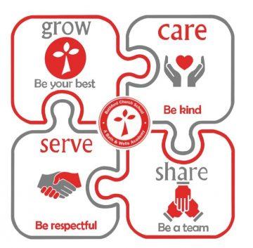 Grow-Care-Serve-Share-360x353.jpg