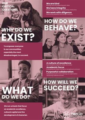 Our_Critical_Questions_graphic_1.jpg