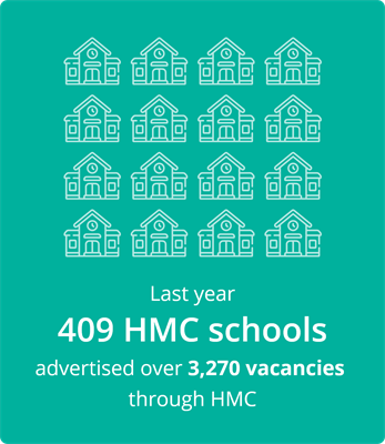 hmc-stat.png hmc-stat.png