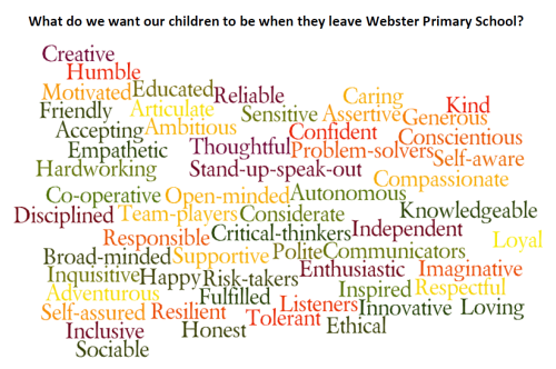 wordle.png