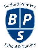 Burford Primary and Nursery School