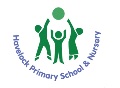 Havelock Primary School